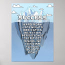 Recherche de iceberg posters Inspiration