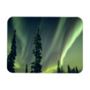 Recherche de régions magnets Mosaïque