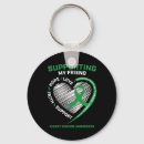 Zoek naar awareness sleutelhangers Bewustwording
