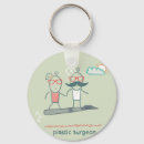 Recherche de chirurgie plastique porteclés Médecin