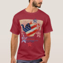 Recherche de teaparty tshirts Thé