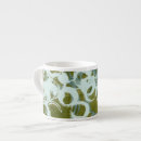 Recherche de globe tasses Résumé