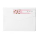 Zoek naar beton etiketten Modern