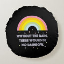 Recherche de citations inspirées coussins Pour enfants