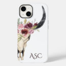 Recherche de skulls iphone coques Pour elle