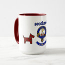 Recherche de scottie dog tasses Muqueuse