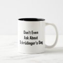 Recherche de shrodingers Schrodinger