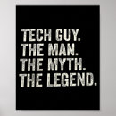Zoek naar technische posters Uitverkoop