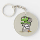 Zoek naar oscar sleutelhangers Muppets