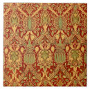 Recherche de broche carreaux Élégant