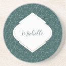 Zoek naar kerstmis onderzetters Naam