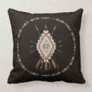 Recherche de symbolisme tribal Américain