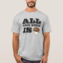 Recherche de dont tshirts Tous