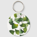 Recherche de ginkgo porteclés Arbre