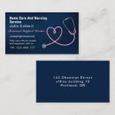 Recherche de soignants cartes visite Nurse