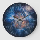 Recherche de imagination horloges Créativité