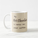 Recherche de boissons chaudes mugs bouteilles Cacao