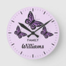 Recherche de papillon violet horloges Insecte