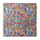 Recherche de carte du monde carreaux Pays