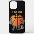 Recherche de nba Basket