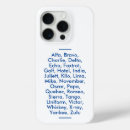 Recherche de alphabet iphone coques Typographie
