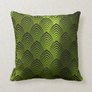 Recherche de humeur maison deco Noir