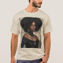 Recherche de duchesse tshirts Noir