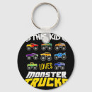 Recherche de monster truck porteclés Enfants