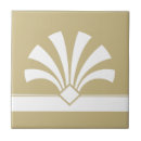 Recherche de éléments carreaux Rétro