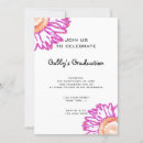 Recherche de neon pink invitations Grand