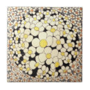 Recherche de flower power carreaux Fleurs