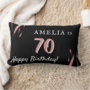 Recherche de 70 ans coussins Noir