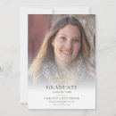 Recherche de caducée invitations Médical