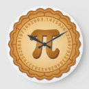 Zoek naar pi dag klokken Leraar wiskunde