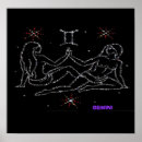 Recherche de astrologie posters Gemini