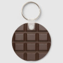 Recherche de bonbons au chocolat porteclés Délicieux