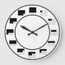 Recherche de fraction horloges Temps