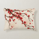 Recherche de peinture orientale coussins Beau