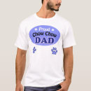 Recherche de chow vêtements Race de chien