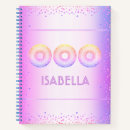 Recherche de beignet mignon carnets Pour elle