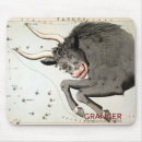 Recherche de constellation tapis souris Astronomie