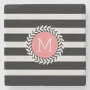 Zoek naar pot onderzetters Zwart