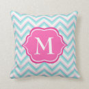 Zoek naar girly design kussens Roze