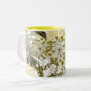 Recherche de motif tropical tasses Feuilles