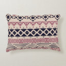Recherche de motifs aztèques coussins Texture