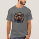 Zoek naar tarantula kleding Entomologie