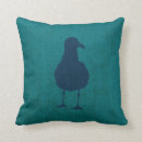 Recherche de mouette coussins Sable
