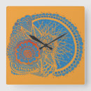 Recherche de cerveau horloges Crâne