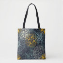 Recherche de vieux sacs Nautique