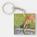 Zoek naar psalmen sleutelhangers Scriptie